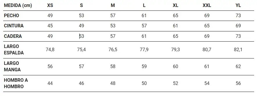 guia tallas chaqueta chef anubis