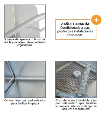 Lavavajillas de capota