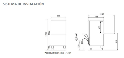 LAVAUTENSILIOS-AP1_5
