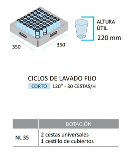 LAVAVAJILLAS NL-35 (MONOFÁSICO)_3
