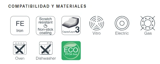 compatibilidad y materiales