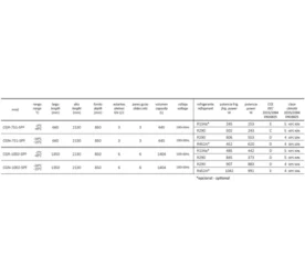 ARMARIO GN MANT CONG 751 S-LINE