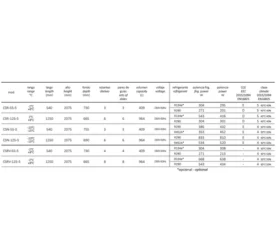 ARMARIO SNK MANT.CONG 55 S-LINE
